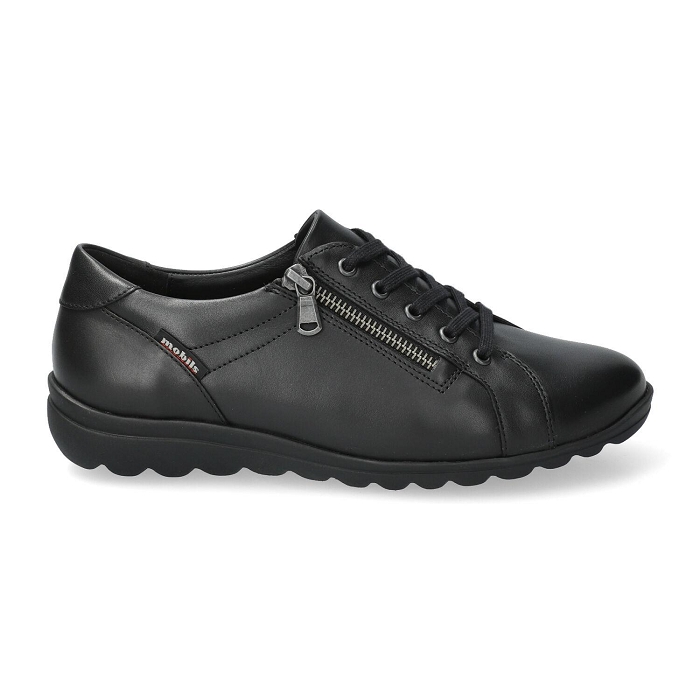 <span>nyma</span><br><span>SOFTY 1200</span><br><span>BLACK</span>